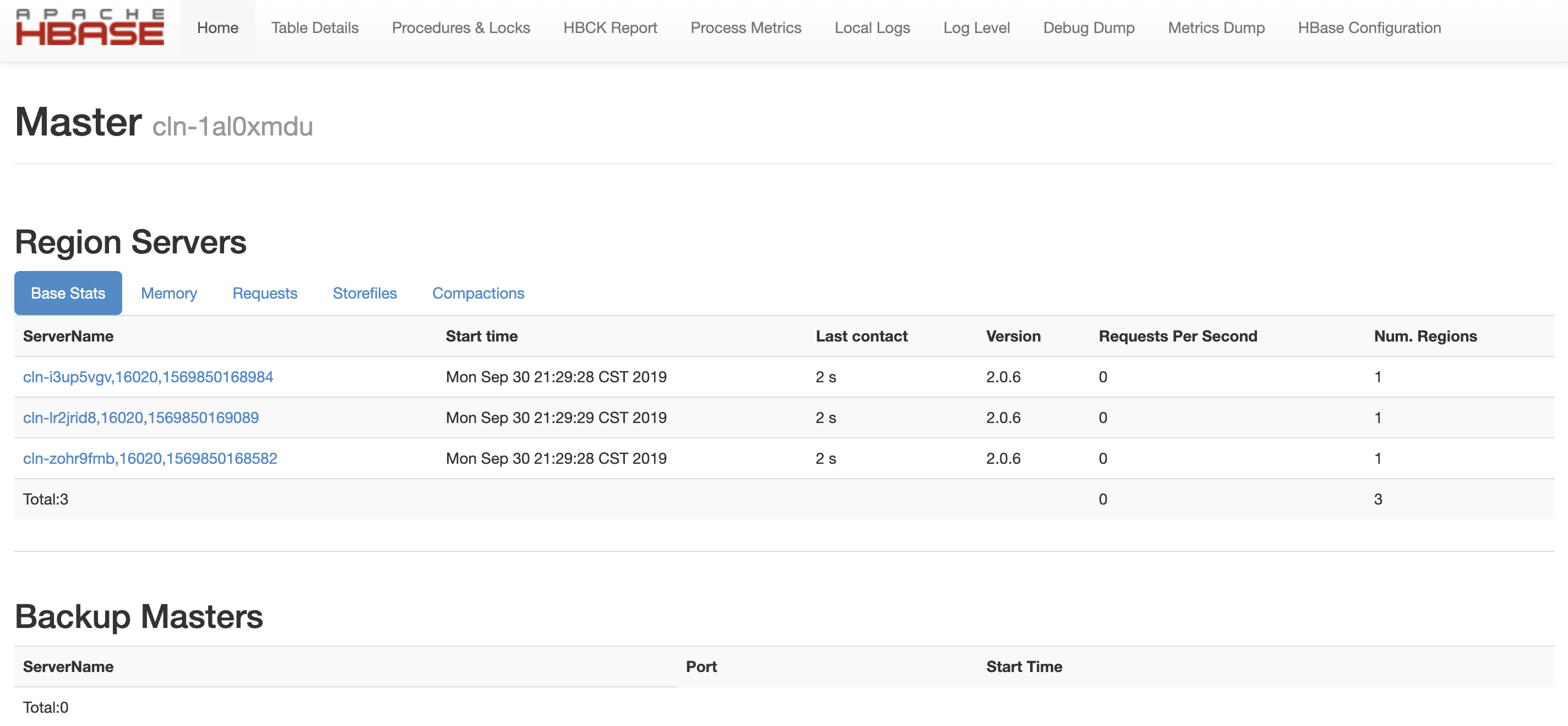 HBase 基本服务监控信息