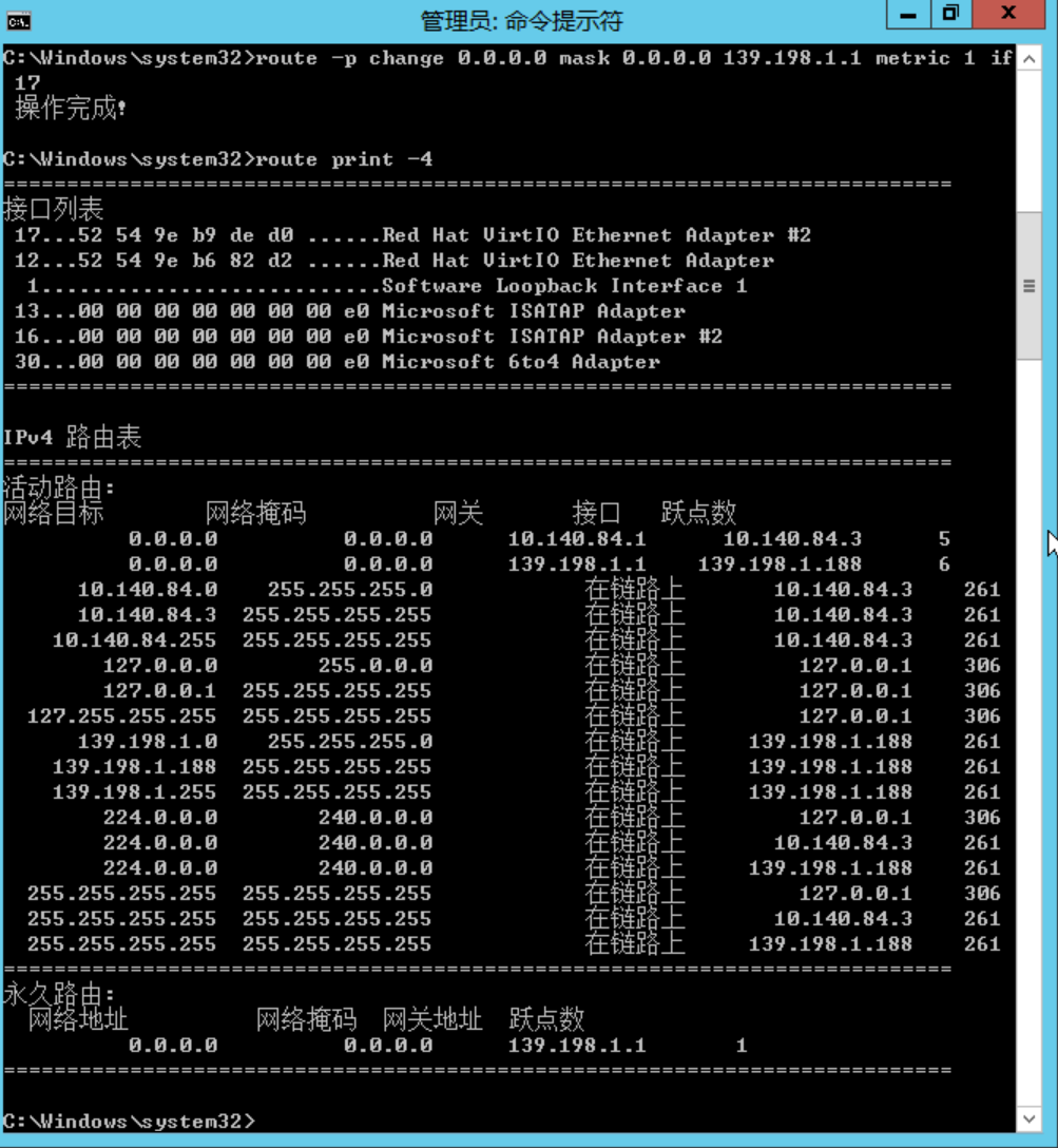 bestp method of inner associateeip 4