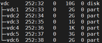 faq linux restore partition 1