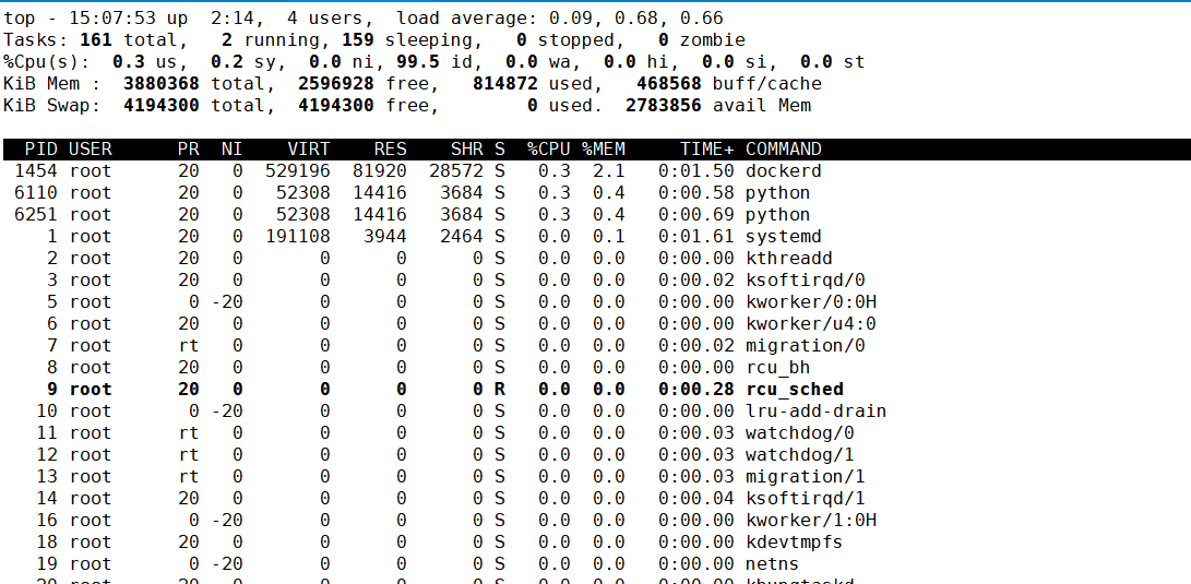 faq trouble slow linux 3