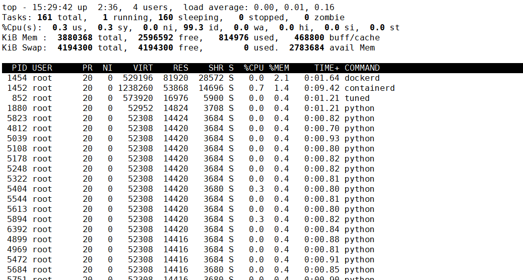 faq trouble slow linux 5