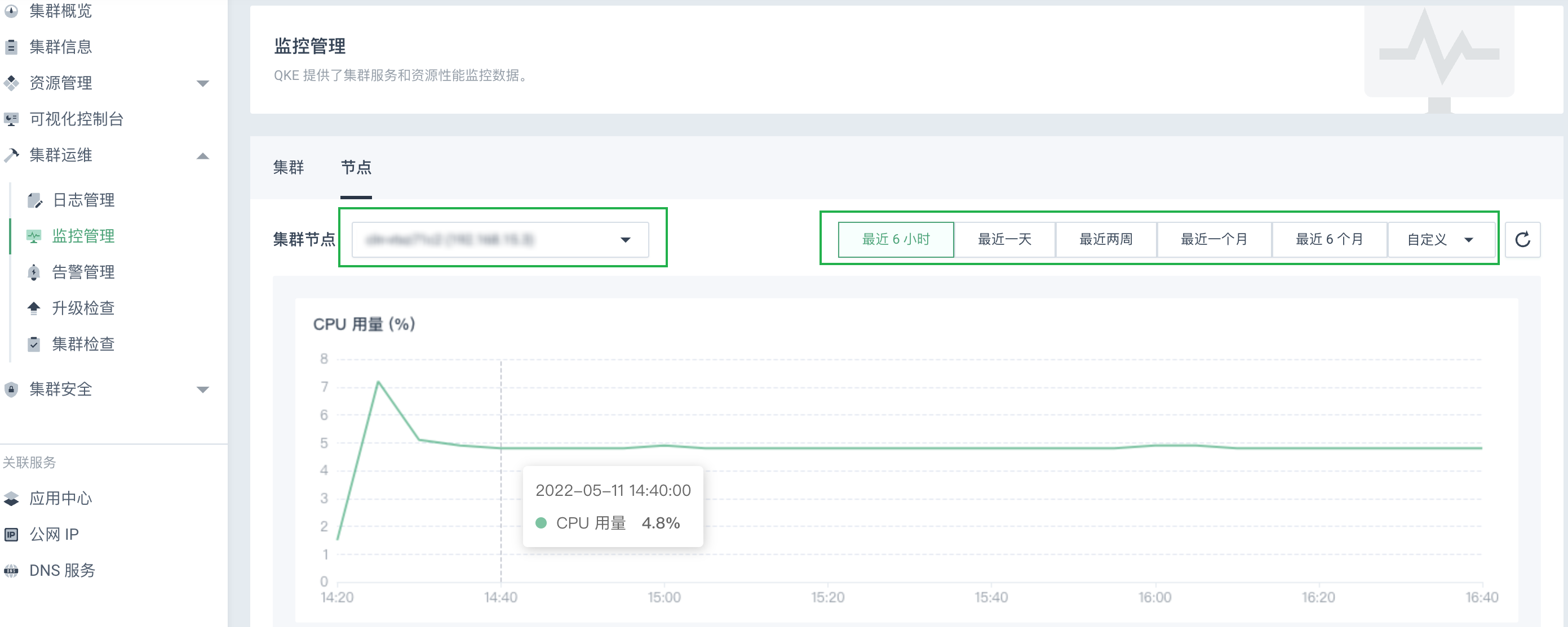 node moni data