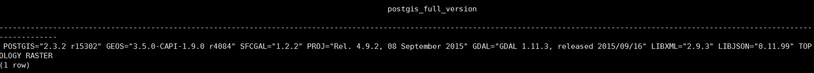 postgis full version