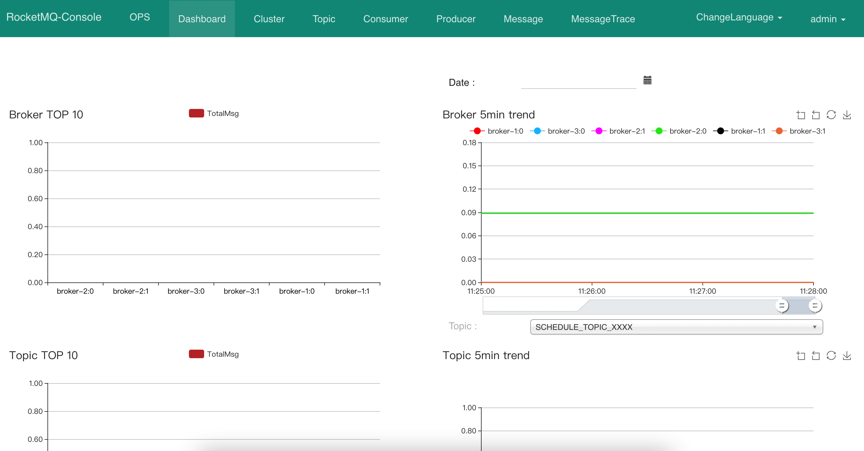 RocketMQ Console Dashboard