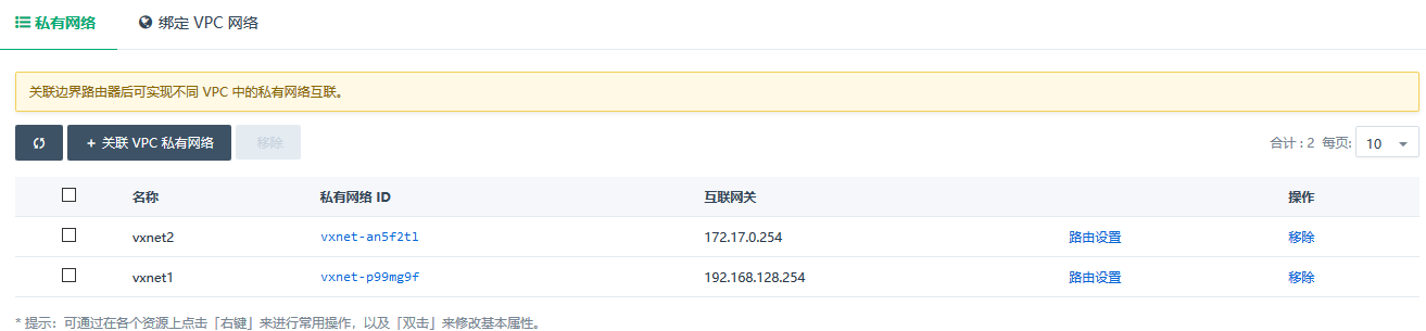 intranet router detail vxnet