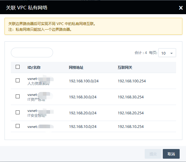 intranet router vxnet