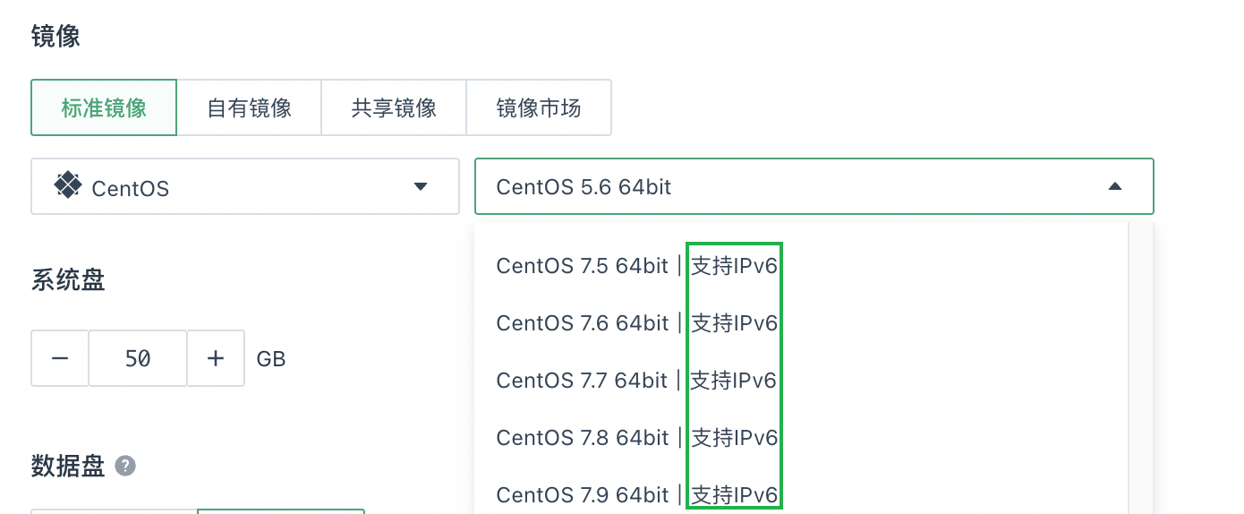 ipv6 image