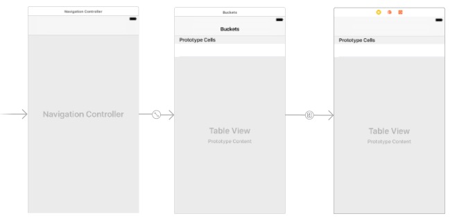 main storyboard